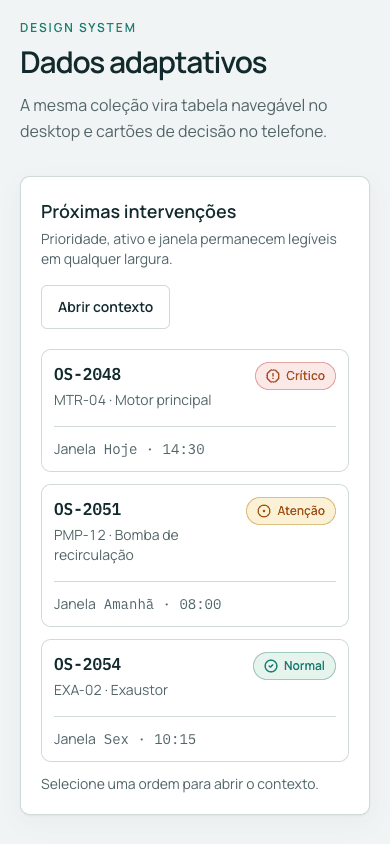 Interface adaptativa da Previsys em um celular